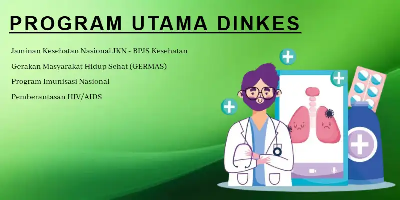 Program Dinkes Temanggung